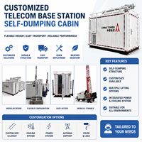 Abri de communication mobile de type conteneur, station intégrée à déchargement automatique et levage hydraulique, cabine télécom préfabriquée