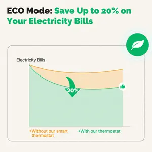 Vanne de radiateur thermostatique Tuya Smart ZigBee TRV Programmable App Contrôleur de température à distance Support Alexa Google Home - Product Image 5