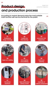 ตู้คีออสก์หน้าจอสัมผัสดิจิทัลพร้อมเครื่องอ่านบัตร RFID รองรับการชำระเงินผ่านบัตร 32 Wifi, การ์ด Vesa และบัตรประชาชน พร้อมฟังก์ชั่นพิมพ์ใบเสร็จและเครื่องอ่านคิวอาร์โค้ด - Product Image 4