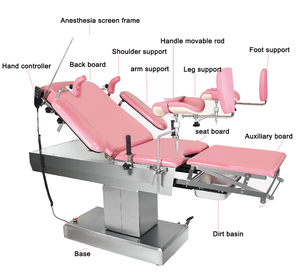 रेचल समायोज्य पोर्टेबल स्त्री रोग चेयर सरल अस्पताल वितरण बिस्तर - Product Image 3