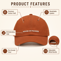 Topi Baseball 6 Panel Putih Vintage Bordir Custom Logo Realtor, Model Dad Hat Terstruktur, Snapback Adjustable, Unisex, Grosir