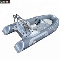Fabricants de bateaux pneumatiques à coque rigide de type dinghy sportifs pour l'année 2026