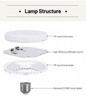 Nouveautés Ampoules LED rondes B22/E27 Fabricant 15W-80W 3000K/6500K Certifiées CE Utilisation intérieure CRI 80 Garantie de 2 ans