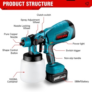 เครื่องพ่นสีไร้สาย ONEVAN ความจุ 1000 มล. ใช้แบตเตอรี่ สำหรับงาน DIY ตกแต่งบ้าน เฟอร์นิเจอร์ และเคลือบโลหะ - Product Image 2