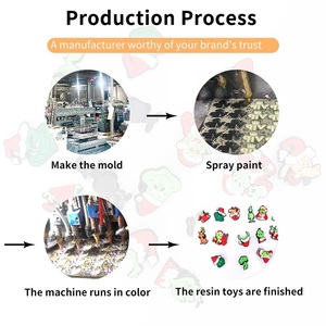 Breloques de chaussures en PVC souple de Noël <span class=keywords><strong>Grinch</strong></span> en gros, breloques de chaussures personnalisées de marque de créateur - Product Image 6