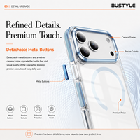 Coque de téléphone magnétique antichoc en TPU transparent avec anneau de caméra métallique détachable pour iPhone 18 17 16 Pro Max, idéale pour l'impression OEM