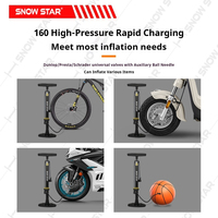 Pompe à vélo de niveau professionnel, haute pression 160 psi, pompe à main avec manomètre