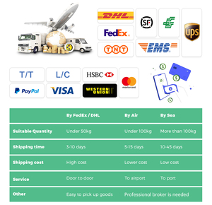 Polvo <span class=keywords><strong>de</strong></span> Manzana ISO USDA con el Mejor Sabor, Polvo <span class=keywords><strong>de</strong></span> Fruta <span class=keywords><strong>de</strong></span> Manzana Liofilizado Soluble en Agua para Suplementos Alimenticios, Polvo <span class=keywords><strong>de</strong></span> Fibra <span class=keywords><strong>de</strong></span> Manzana - Product Image 5