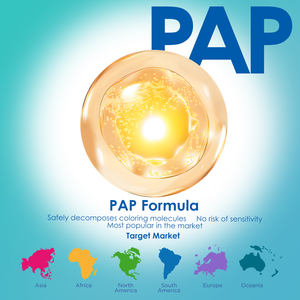 Kit di strisce per lo sbiancamento dei denti PAP personalizzato Ce approvato con il tuo marchio OEM con nuove correnti - Product Image 3