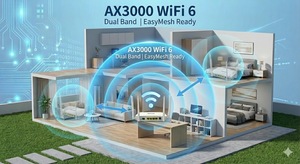 ZIKUN ZC-530NX6 10Gbps XG-PON AX3000 WiFi6 ONU 4GE+1POTS+USB3.0 ดูอัลแบนด์ 2.4G&5GHz เกตเวย์ FTTH ความเร็วสูง POE - Product Image 6