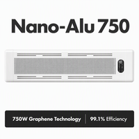 Chauffage radiant au graphène de qualité supérieure 750W, certifié UKCA CE, chauffage mural fin pour le marché britannique et européen, revêtement de surface audité REACH RoHS