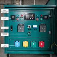 Panneau de synchronisation haute sensibilité 50Hz/60Hz sélectionnable, protection contre les défaillances 50ms, armoire de distribution d'énergie pour champs pétroliers et gaziers IP54