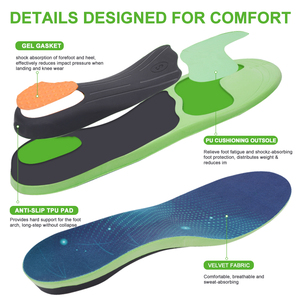 S-king tùy chỉnh đóng gói bán buôn tùy chỉnh PU bọt gel thể thao giày lót silicon gót chân Pad chỉnh hình dụng cụ chỉnh hình giày lót - Product Image 3