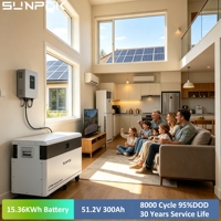 Batterie LiFePO4 SUNPOK 51.2V 300Ah pour stockage d'énergie domestique, batterie lithium 51.2V 300Ah 15kWh, pack de batteries au phosphate de fer et de lithium
