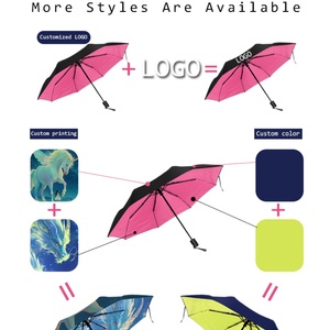 Promotional 21/25/27 Inch <b>Windproof</b> and UV Resistant Manual Opening Closing 3-Fold Travel <b>Umbrella</b> Parasol Wholesale - Product Image 4