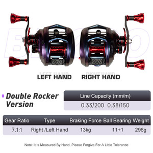 Kastking — <span class=keywords><strong>moulinet</strong></span> de pêche Casting en forme de serpent BM200, équipement de 13kg, Ratio d'engrenage 7.1:1, en aluminium, 11 + 1BB, au poisson-chat et eau salée - Product Image 3