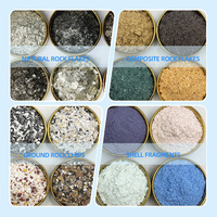 Flocon de mica de biotite résistant à la corrosion à hautes températures pour le joint d'isolation dans les industries électroniques et en plastique