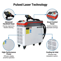 Nouveau Nettoyeur Laser Pulsé 500W 2026 |   Contrôle par écran tactile, réglage des paramètres en temps réel, élimination de la rouille et de la peinture sur aluminium.