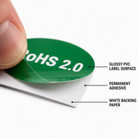 RoHS 2.0 Compliant Green Oval PVC Adhesive Sticker for Consumer Electronics