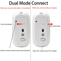 Mouse USB nirkabel 2.4GHz, Mouse komputer Mini A2 LED warna-warni dapat diisi ulang & diam, desain senyap