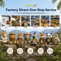 Fournisseur de Peluches Animaux Sauvages Personnalisées à Faible MOQ pour Souvenirs de Zoo, Marchandises Touristiques et Cadeaux d'Entreprise
