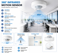 Sakelar Sensor Gerak PIR Langit-langit 360 Derajat Sensor Inframerah 220-240VAC IP55 Detektor Kehadiran