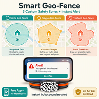 G61, el Rastreador GPS 4G para Mascotas Más Pequeño, Resistente al Agua IP67, para Perros, Gatos y Animales Salvajes, con Monitoreo de Actividad en Tiempo Real a través de Aplicación y Reproducción de Recorridos con Geocerca