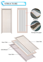 Porte intérieure en PVC composite, en forme de nid d'abeille, pour chambre à coucher, bon marché, 1 pièce