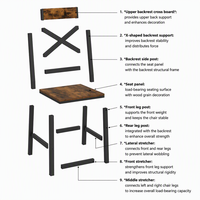 Ensemble de 2 chaises de salle à manger industrielles, assise en bois, pieds en métal, finition antique, chaises d'appoint pour salle à manger