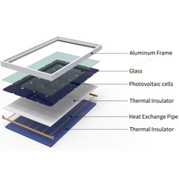 Panneau solaire hybride PVT 2-en-1 580W, système photovoltaïque thermique pour l'électricité et le chauffage de l'eau chaude, maison, hôtel