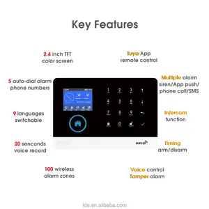 Hot Tuya WIFI GSM Antifurto Casa Sistema di Allarme di Sicurezza 433MHz APP di Controllo LCD di Tocco Della Tastiera 9 Lingue di Allarme Senza Fili sistema di Kit