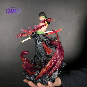 Nuevo Producto: Figura de Anime de Zoro de Onigashima, <span class=keywords><strong>Tres</strong></span> Mil Mundos GK, con Cabeza Intercambiable, Postura de Batalla, Personaje de Dibujos Animados - Product Image 3