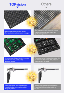 Pantalla LED Perimetral para Estadios TOPvision P8, Resistente al Agua IP65, Video Wall LED para Campos de Fútbol, Baloncesto y Fútbol Americano - Product Image 4