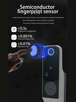 Cerradura Inteligente para Puerta RIM con Control por Aplicación Tuya, Código de Seguridad en la Nube, Huella Dactilar Electrónica, para Puertas de Aluminio/Acero/Latón