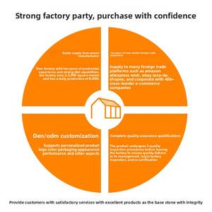 Collar Antiladridos Inteligente con Control Remoto, Plástico Impermeable IP67, Batería de Más de 20h, Ecológico para Control de Ladridos en Perros Pequeños/Medianos/Grandes - Product Image 3