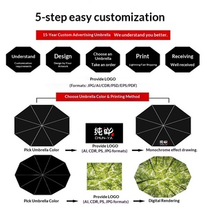 Paraguas de Aleación Negra de 60 Varillas, Totalmente Automático, con Protección Solar de Silicona, Diseño Moderno de Tres Pliegues, Paraguas de Regalo de Alta Gama - Product Image 4