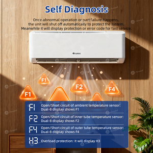 Aire Acondicionado de Pared de Alta Calidad, Tipo Split, 1hp, 1.5hp, 2hp, Sistema de Flujo de Aire, Unidad de Aire Acondicionado GRH120DB-K6NA1A Gree - Product Image 6