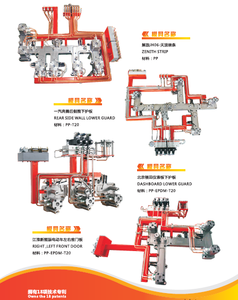 Système de canaux chauds, machine de moulage par injection plastique avec moule à béton à canaux chauds, fabrication de <span class=keywords><strong>pare</strong></span>-chocs en plastique <span class=keywords><strong>pour</strong></span> voiture, facile à entretenir - Product Image 5