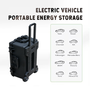 Station de stockage d'énergie portable et borne de recharge de haute qualité avec prise CA standard européenne 230Vac/13A pour source d'énergie solaire portable - Product Image 2