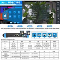 Rsrteng IPC-9800ADHS Pro, Monitor de Cámara CCTV, Cámara IP 8K, Probador de Cables POE++, Herramientas de Red WiFi TVI CVI AHD SDI SFP