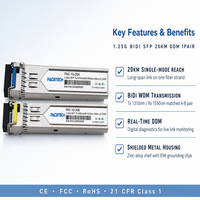 Transceiver optique SFP 1.25G BID à fibre unique 1310nm/1490nm 20km LC DDM SMF Finisar