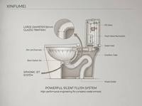 Ensemble de toilettes sanitaires de luxe en céramique monobloc pour hôtels
