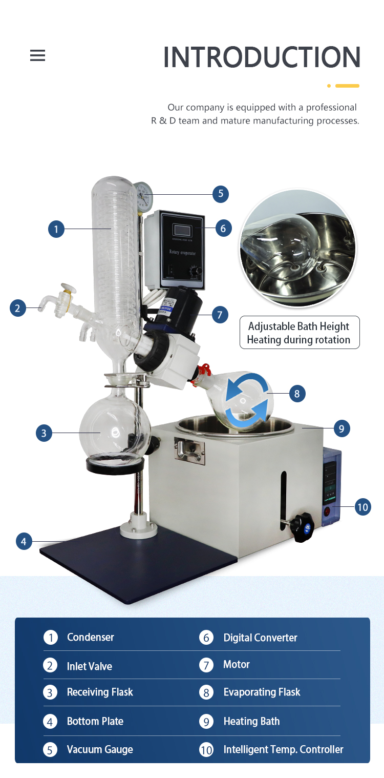 2L Mini Rotary Evaporator/ Vacuum Rotary Evaporator