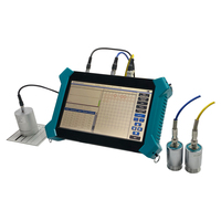 New Design Ultrasonic Detector