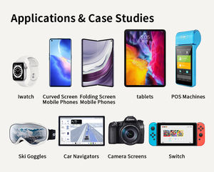 Láminas Protectoras de Pantalla de Hidrogel TPU PET Mate de Privacidad de 120*180mm OEM/ODM para Teléfonos Móviles y Relojes Inteligentes, Anti-Espía e Impermeables - Product Image 5