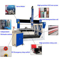 Router CNC YD2440 para Tallado y Corte de Espuma