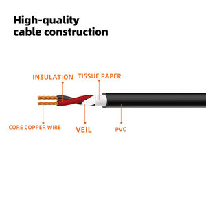 OEM terminal sekrup <span class=keywords><strong>2</strong></span>/4/tiang <span class=keywords><strong>3</strong></span> inti kabel Audio konektor Speakon paduan Aluminium kunci Rhodium berlapis teknologi generasi ketiga - Product Image 4