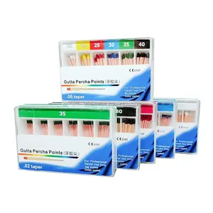 Pasokan Tiongkok Pabrik Bahan Habis Pakai Titik Kertas Penyerap Gigi Endo Gapadent Meta - Product Image 1
