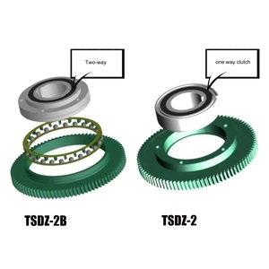Pièces d'origine <span class=keywords><strong>Tongsheng</strong></span> pour moteur central TSDZ2B, ensemble d'engrenages métalliques <span class=keywords><strong>TSDZ</strong></span>-2B, grand engrenage hélicoïdal pour tricycle électrique Tsdz2b - Product Image 3