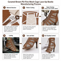 Bottes de danse pour femmes, style mode, pour la danse de salon, le jazz, les soirées, la danse du pole, en cuir sexy, à talons aiguilles, à lacets, bottines